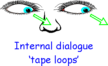 eye_acc_loop